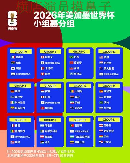 世界杯全球总决赛期间热门世界杯投注平台推荐解析与直播入口分析
