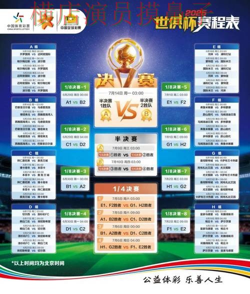 世界杯竞猜平台哪个好？围绕直播入口做一次全面汇总（世界杯全球总决赛）