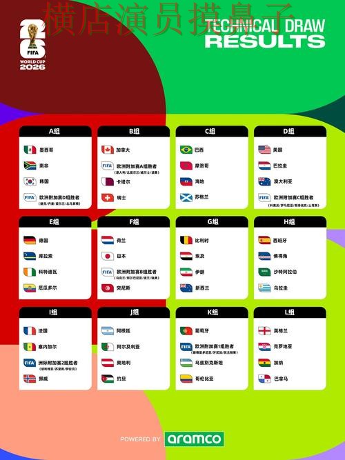 世界杯竞猜网站精选报告:用户反馈与实际体验总结 - FIFA World Cup 2026 世界杯竞猜网站精选报告:用户反馈与实际体验总结 - FIFA World Cup 2026