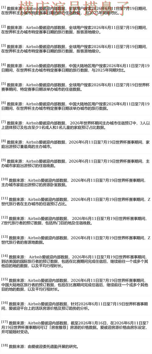 世界杯竞猜网站精选报告:用户反馈与实际体验总结 - FIFA World Cup 2026 世界杯竞猜网站精选报告:用户反馈与实际体验总结 - FIFA World Cup 2026