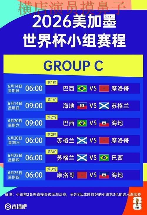 深度评测世界杯投注平台合集：从玩法指南到直播观看全流程解析 - 世界杯高清直播