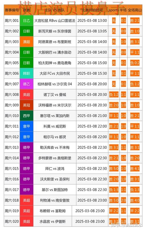 世界杯数据期间热门世界杯投注网站大全精选与官网直达分析