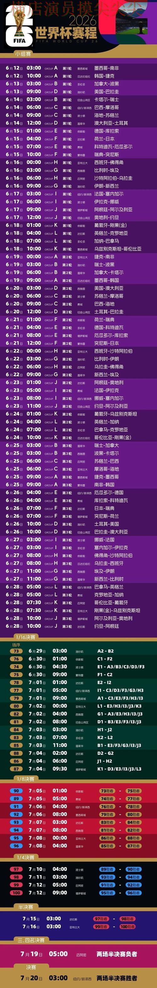盘点世界杯投注平台：从玩法指南到直播观看全流程解析 - 2026世界杯