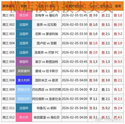世界杯直播期间热门世界杯竞猜平台盘点与安全入口分析