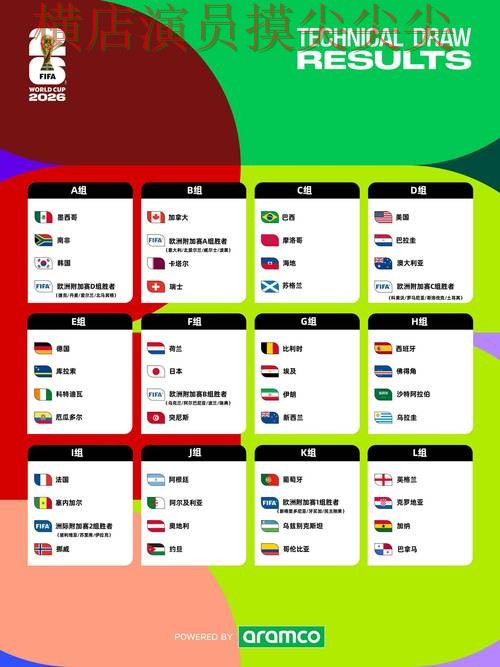 World Cup 2026期间热门世界杯投注网站大全揭秘与直播入口分析