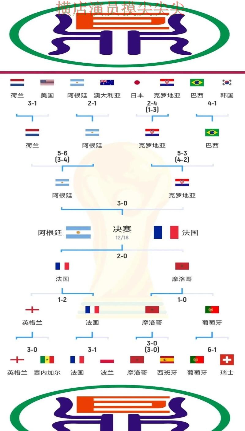 世界杯全球总决赛背景下的世界杯竞猜入口精选与平台排行